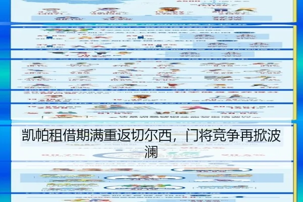 凯帕租借期满重返切尔西，门将竞争再掀波澜